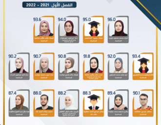 Palestine Polytechnic University (PPU) - لوائح شرف عمداء الكليات للفصل الدراسي الأول من العام الأكاديمي 2021/2022