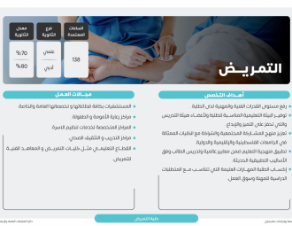 Palestine Polytechnic University (PPU) - نشرات البرامج الأكاديمية لكلية التمريض