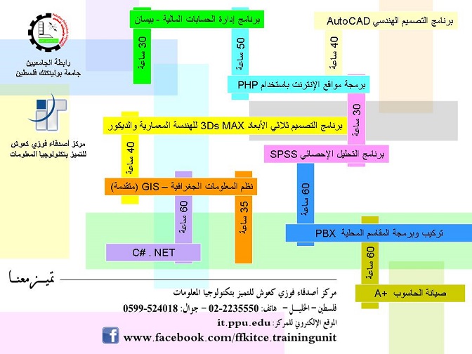 "إعلان عن عدد من البرامج التدريبية في مركز أصدقاء فوزي كعوش"