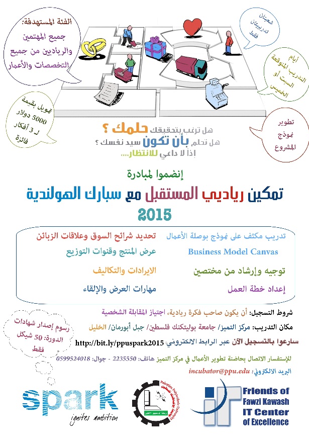 إعلان تمكين رياديي المستقبل
