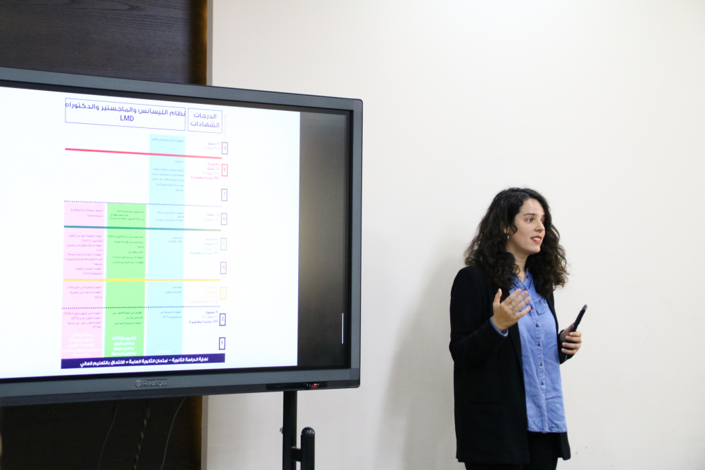 Palestine Polytechnic University (PPU) - جامعة بوليتكنك فلسطين  ومكتب التعاون الفرنسي يعقدان محاضرة تعريفية خاصة بمنح الدراسات العليا