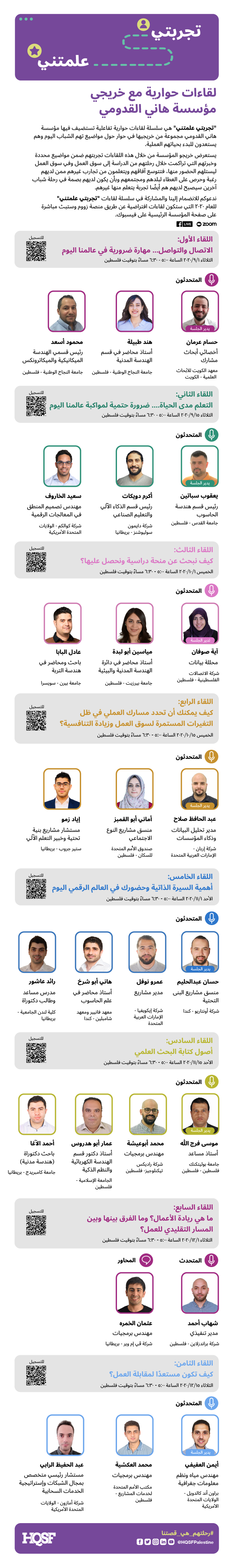 لقاءات حوارية مع خريجي مؤسسة هاني القدومي