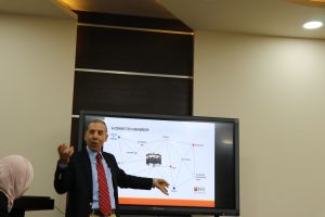 Palestine Polytechnic University (PPU) - Competetiveness Workshop