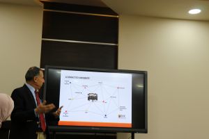 Palestine Polytechnic University (PPU) - Competetiveness Workshop