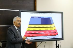 Palestine Polytechnic University (PPU) - Competency workshop