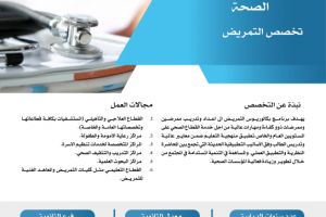 Palestine Polytechnic University (PPU) - مجالات عمل التخصصات