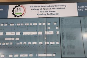 Palestine Polytechnic University (PPU) - جامعة بوليتكنك فلسطين تشارك في معرض التعليم والتدريب التقني  والمهني