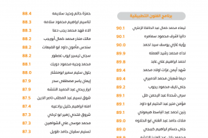 Palestine Polytechnic University (PPU) - لوحات شرف عمداء الكليات للفصل الدراسي الأول 2022/2023 