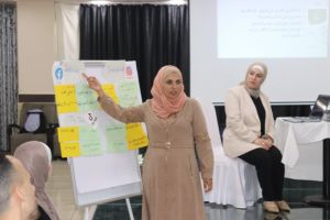 Palestine Polytechnic University (PPU) - كلية الدراسات الثنائية في جامعة لوليتكنك فلسطين تنهي دورة تدريب مدربين في المهارات الحياتية