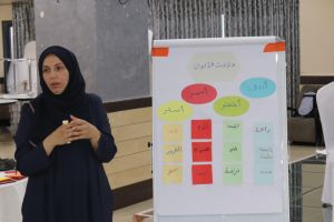 Palestine Polytechnic University (PPU) - كلية الدراسات الثنائية في جامعة لوليتكنك فلسطين تنهي دورة تدريب مدربين في المهارات الحياتية