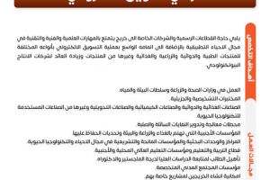 Palestine Polytechnic University (PPU) - نشرات البرامج الأكاديمية لكلية العلوم التطبيقية