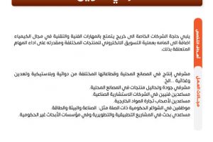 Palestine Polytechnic University (PPU) - نشرات البرامج الأكاديمية لكلية العلوم التطبيقية
