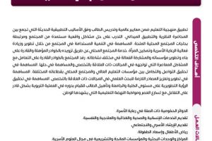 Palestine Polytechnic University (PPU) - نشرات البرامج الأكاديمية لكلية العلوم الإنسانية والتربوية