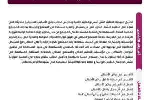 Palestine Polytechnic University (PPU) - نشرات البرامج الأكاديمية لكلية العلوم الإنسانية والتربوية