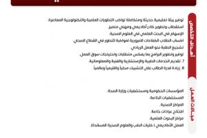 Palestine Polytechnic University (PPU) - نشرات البرامج الأكاديمية لكلية الطب وعلوم الصحة