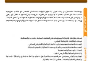 Palestine Polytechnic University (PPU) - نشرات البرامج الأكاديمية لكلية المهن التطبيقية