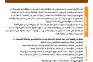 Palestine Polytechnic University (PPU) - نشرات البرامج الأكاديمية لكلية المهن التطبيقية