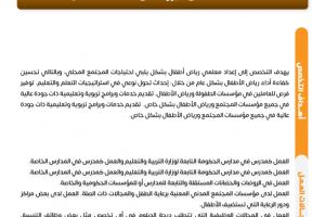 Palestine Polytechnic University (PPU) - نشرات البرامج الأكاديمية لكلية المهن التطبيقية