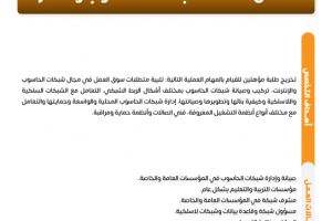 Palestine Polytechnic University (PPU) - نشرات البرامج الأكاديمية لكلية المهن التطبيقية