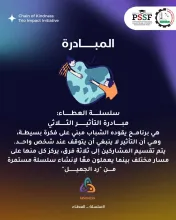 Palestine Polytechnic University (PPU) - صوتكم يصنع الفرق في دعم المبادرات الإنسانية – صوّتوا لفريق البوليتكنك