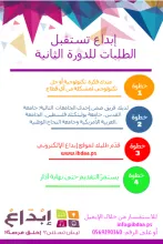 Palestine Polytechnic University (PPU) - ابداع تستقبل الطلبات للدوره الثانيه