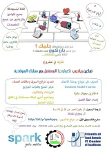 Palestine Polytechnic University (PPU) - إعلان عن استقبال طلبات التسجيل في مشروع  "تمكين رياديي تكنولوجيا المستقبل"