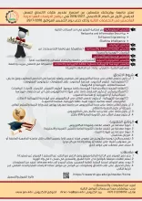 علان عن استمرار تقديم طلبات الالتحاق ببرامج الدراسات العليا درجة الماجستير للفصل الدراسي الأول من العام الأكاديمي 2016 