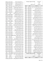 Palestine Polytechnic University (PPU) - اعلان خاص بالامتحان الشامل النظري ٢٠٢٠