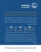 Palestine Polytechnic University (PPU) - دعوة للطلبة المهتمين بالمنحة الايرلندية الفلسطينية للعام الدراسي 2023/2024 لدراسة الماجستير في ايرلندا 