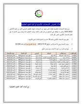 Palestine Polytechnic University (PPU) - اعلان الامتحانات التكميلية‎‎  لكلية العلوم التطبيقية وكلية العلوم الانسانية والتربوية 