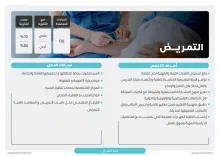 Palestine Polytechnic University (PPU) - نشرات البرامج الأكاديمية لكلية التمريض