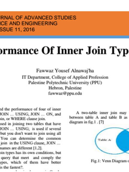 Palestine Polytechnic University (PPU) -     جامعة بوليتكنك فلسطين تنشر ورقة علمية في المجلة العالمية  (International Journal of Advanced Studies in Computer Science and Engineering (IJASCSE