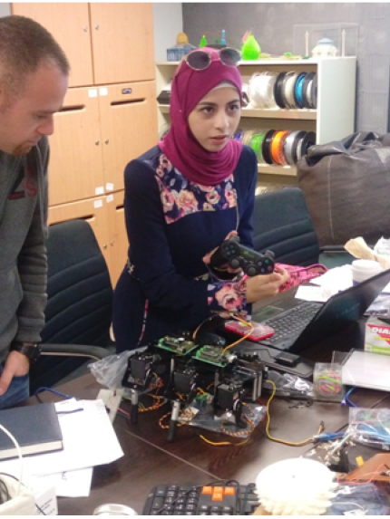 Palestine Polytechnic University (PPU) - جامعة بولتيكنك فلسطين تختتم دورة تدريب مدربين في المملكة الأردنية الهاشمية