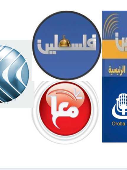 Palestine Polytechnic University (PPU) - مجموعة من التقارير الإعلامية المصورة حول مؤتمر ابداع الطلبة السابع 