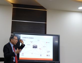 Competetiveness Workshop