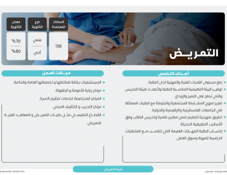 نشرات البرامج الأكاديمية لكلية التمريض